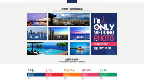 上海唯一视觉高端网站设计